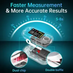 Remifa™ Precision Glucose Monitoring Premium Non-invasive Medical Device + Exclusive Gift