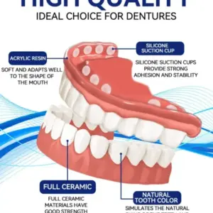 Aybrat™ Silicone Denture Ruler Set